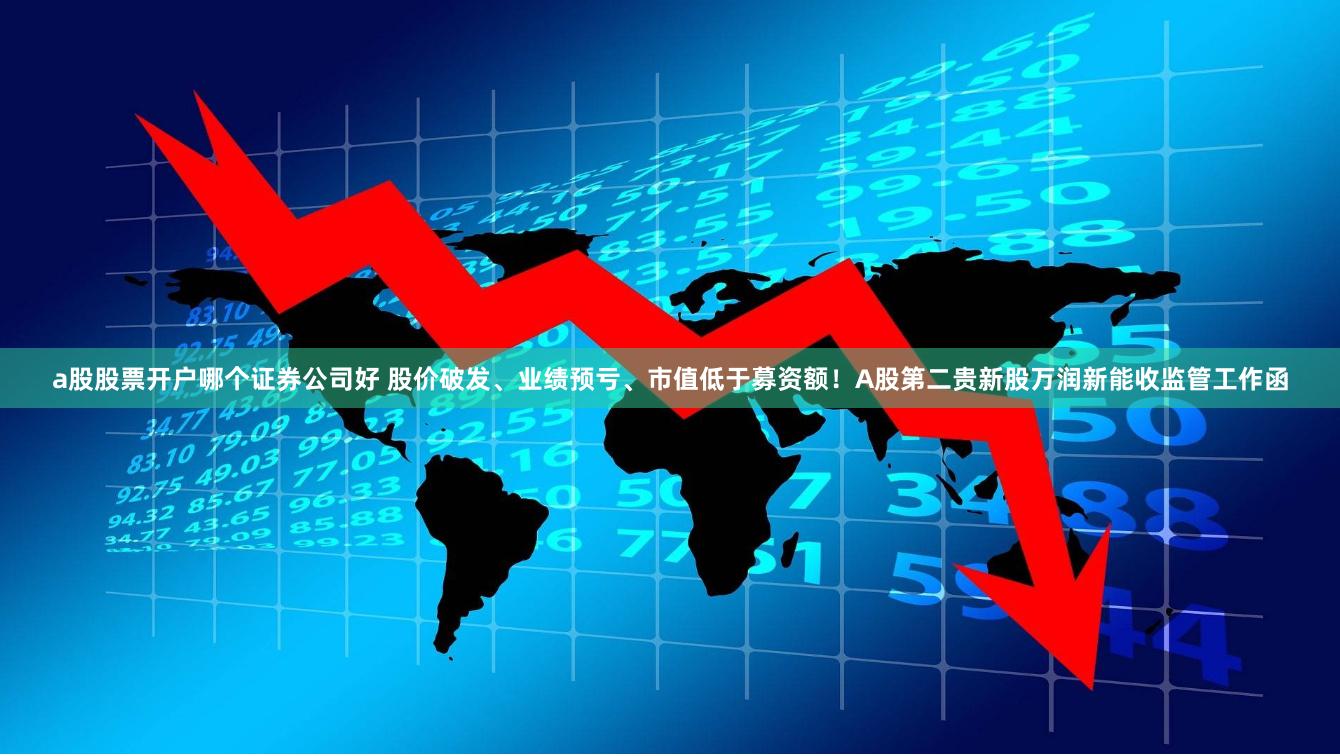 a股股票开户哪个证券公司好 股价破发、业绩预亏、市值低于募资额!A股第二贵新股万润新能收监管工作函